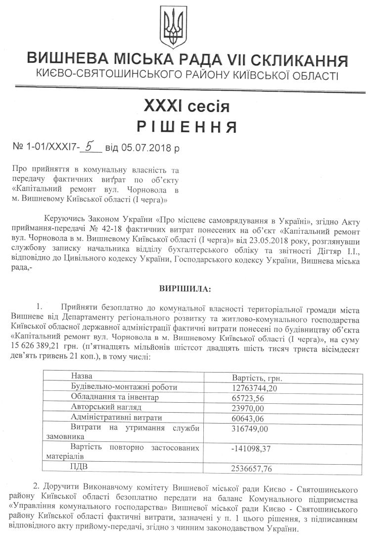 РІШЕННЯ ХХXI СЕСІЇ VIІ СКЛИКАННЯ від 05.07.2018 року